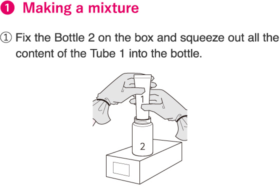 1.Making a mixture 1.Fix the Bottle 2 on the box and squeeze out all the content of Tube 1 into the bottle.