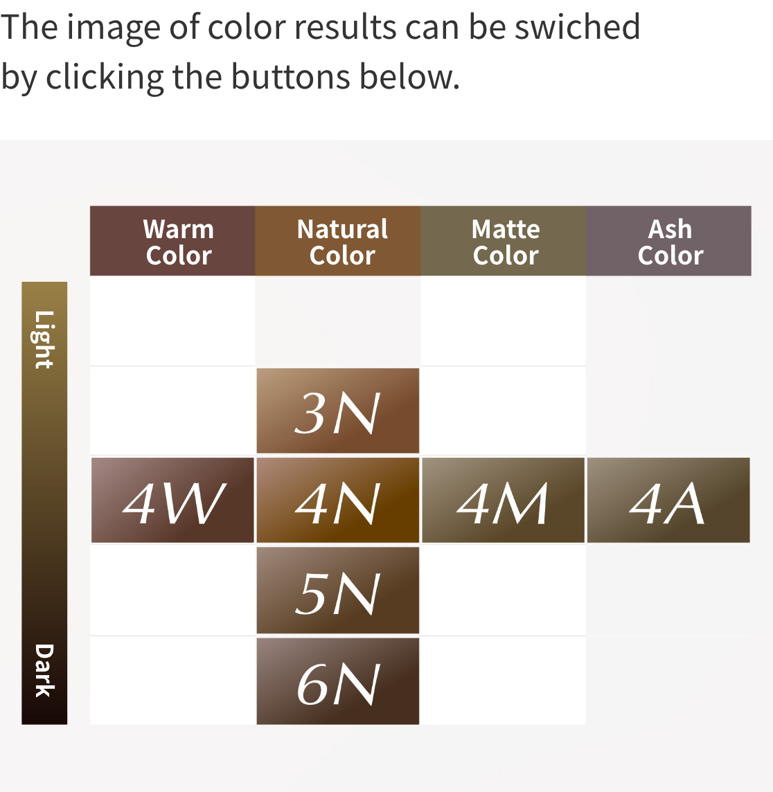 The image of color results can be switched by clicking the buttons below.