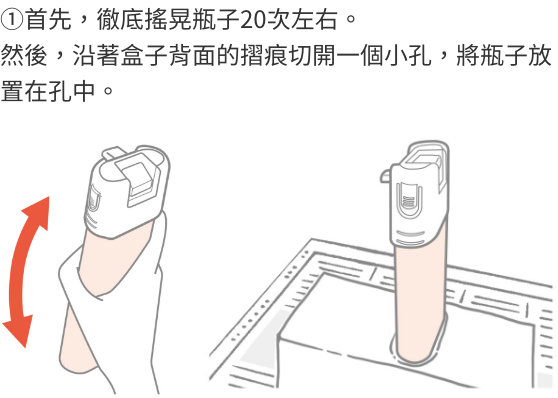 (1) First shake the bottle firmly about 30 times. Next, use the perforations in the back of the box to open a hole, and place the bottle in it.