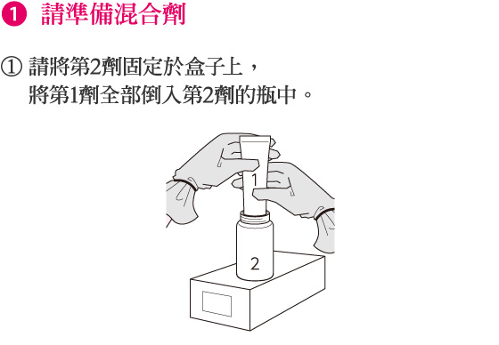 1.請準備混合劑 1.請將第2劑固定於盒子上，將第1劑全部倒入第2劑的瓶中。